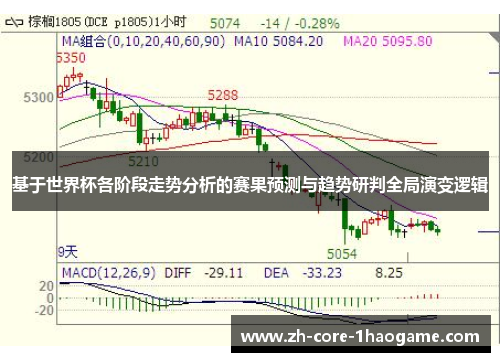 基于世界杯各阶段走势分析的赛果预测与趋势研判全局演变逻辑