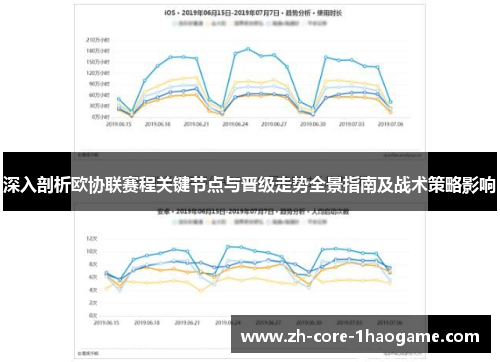 深入剖析欧协联赛程关键节点与晋级走势全景指南及战术策略影响 深入剖析欧协联赛程关键节点与晋级走势全景指南及战术策略影响