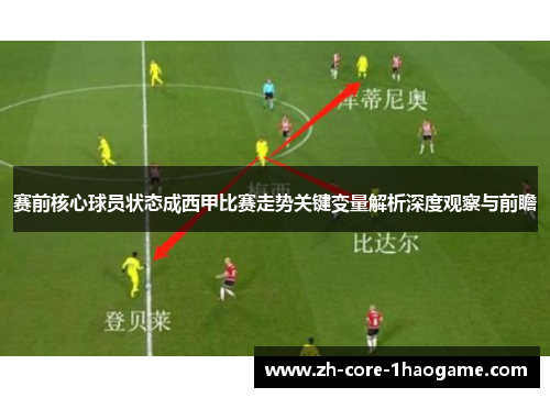 赛前核心球员状态成西甲比赛走势关键变量解析深度观察与前瞻
