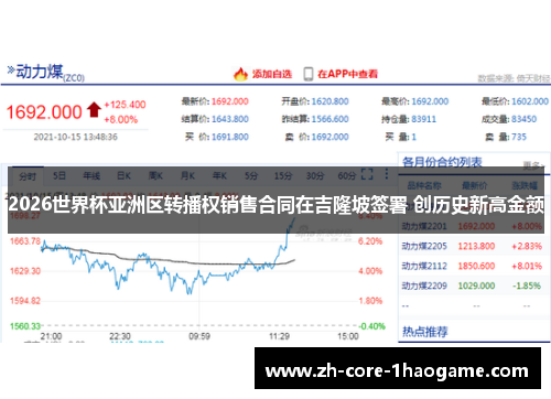 2026世界杯亚洲区转播权销售合同在吉隆坡签署 创历史新高金额 2026世界杯亚洲区转播权销售合同在吉隆坡签署 创历史新高金额