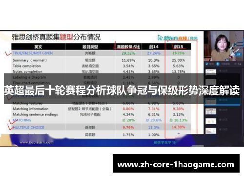 英超最后十轮赛程分析球队争冠与保级形势深度解读 英超最后十轮赛程分析球队争冠与保级形势深度解读